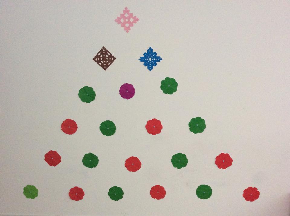 Blog 2015