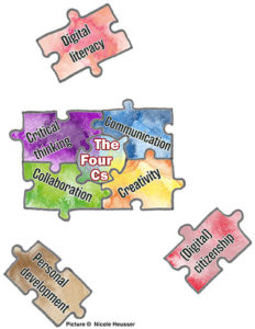 The Four Cs